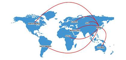 World wide delivery of stainless steel 304 instrumentation tube fittings